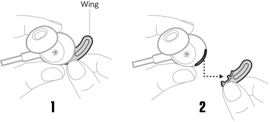 Removing and replacing the eartips