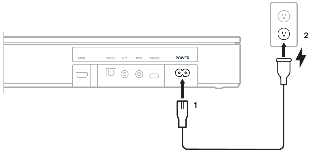 cable connection to the power port on the back of the TV speaker and an AC outlet