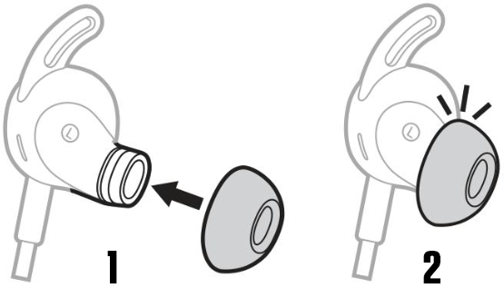 Removing and replacing the eartips