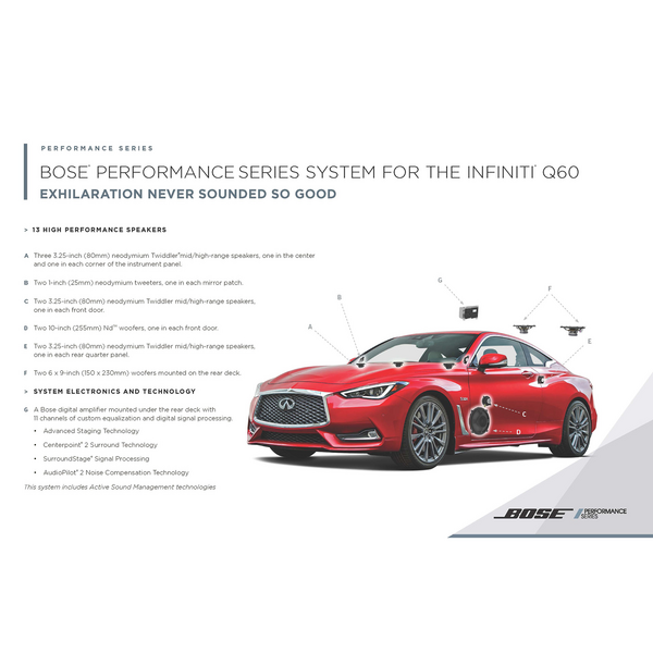 Infiniti q50 shop bose performance series