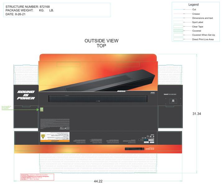 DXP-34233 Story Page