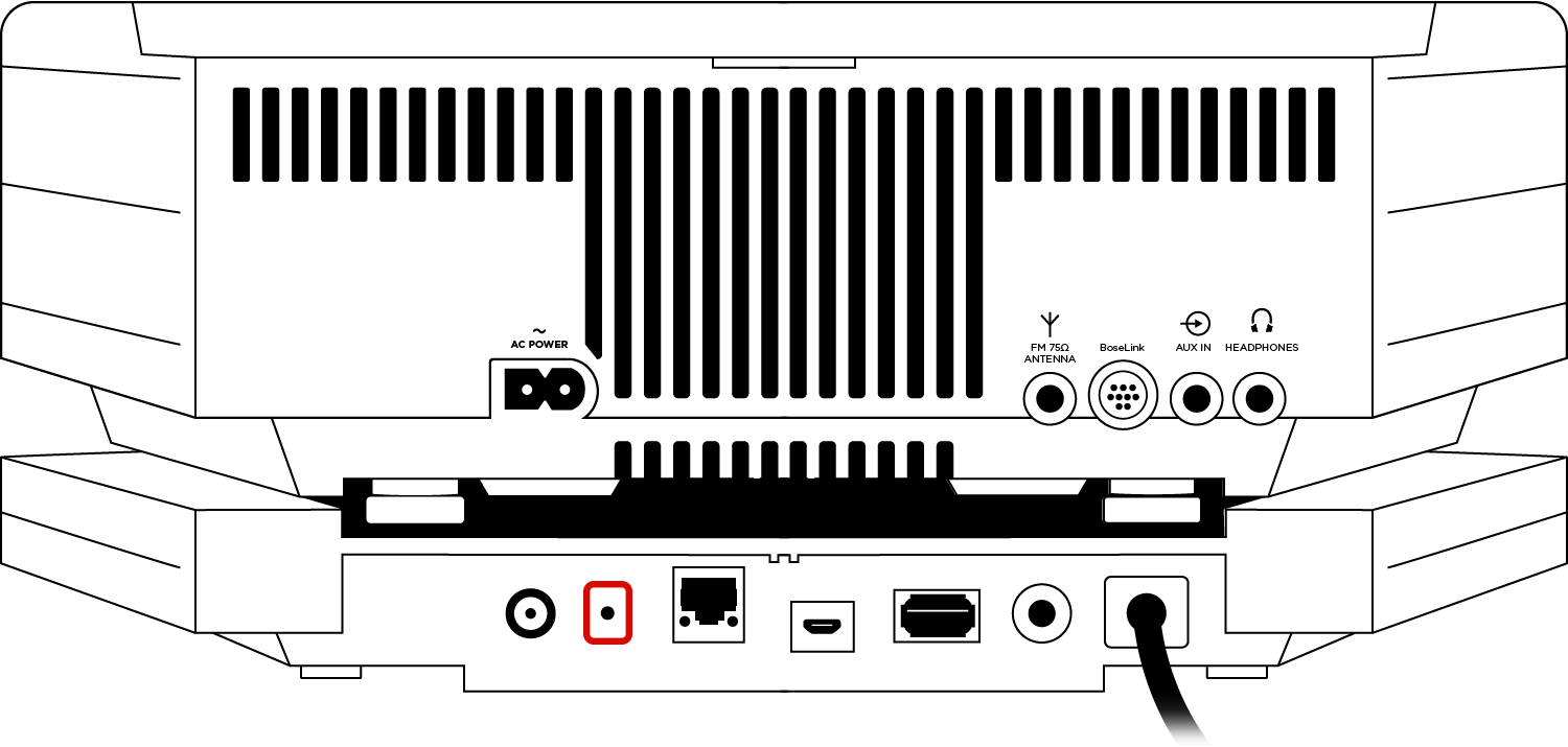 BOSE Wave SoundToch music systemBOSE