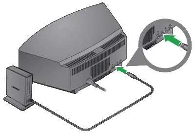 Connecting a Wave SoundLink Adapter - Wave® music system III