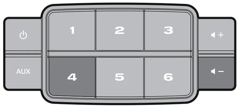 press the 4 and volume down buttons
