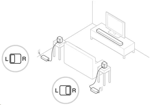 Connecting the wireless surround speakers | Soundbars | Bose
