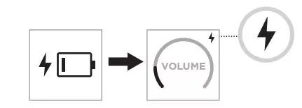 channel display charging indicator