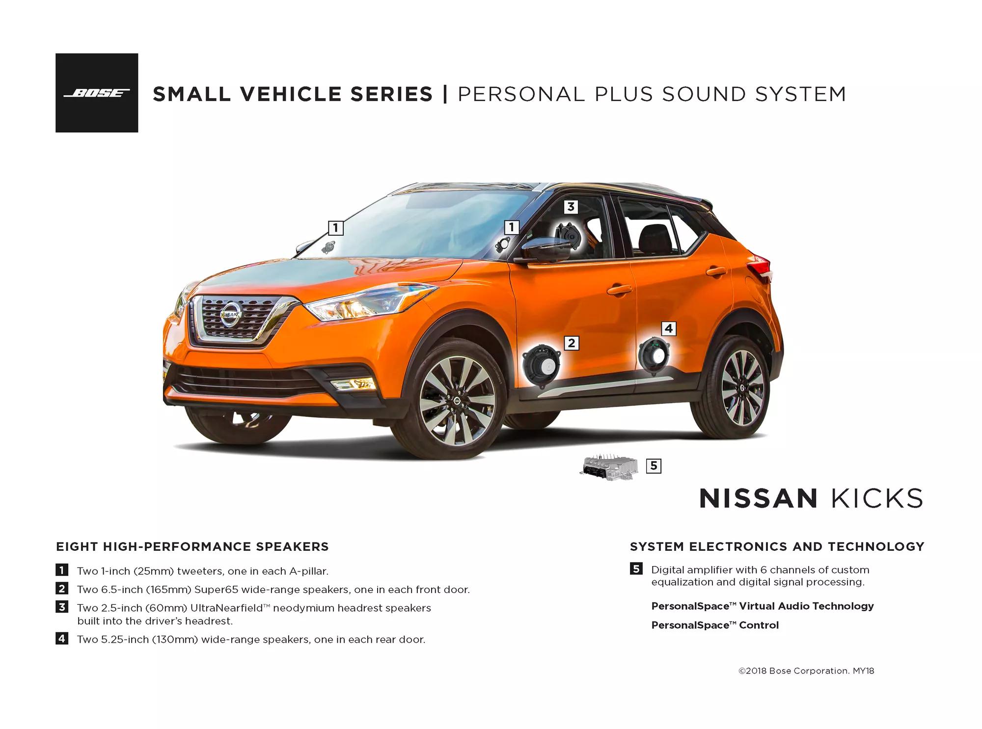 The Bose Personal Plus system for the 2018 Nissan Kicks