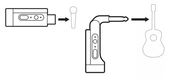 connect transmitter to mic or instrument