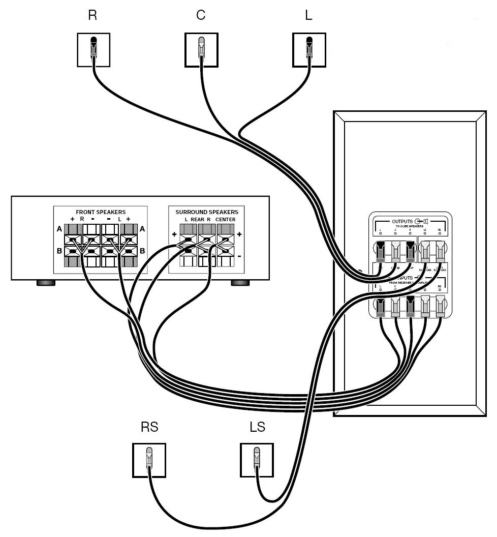 image ofAcoustimass® 6 home theater speaker system