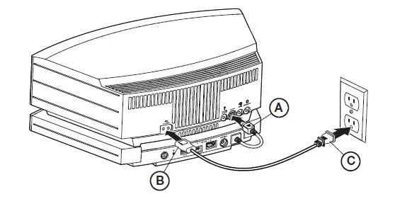 Power and Boselink connections