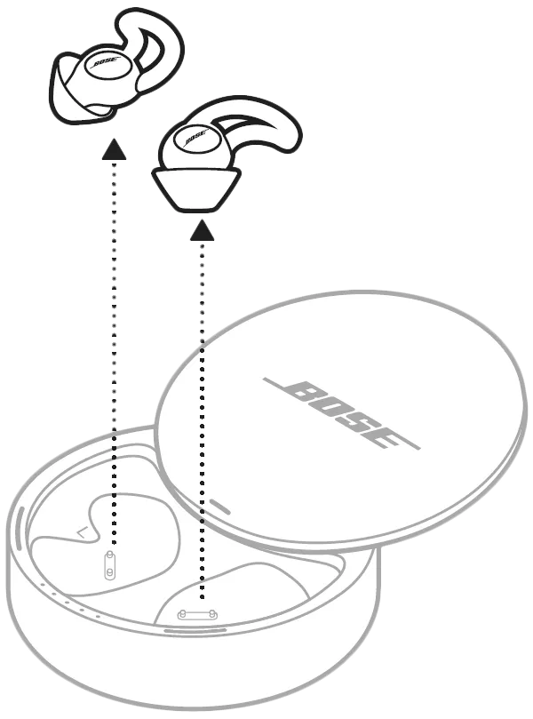 设置您的产品- Bose Sleepbuds™ II