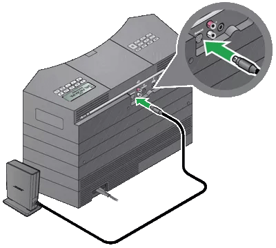 Boselink connector and adapter placement