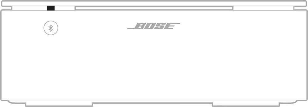 Bose 700 blinking discount red and white