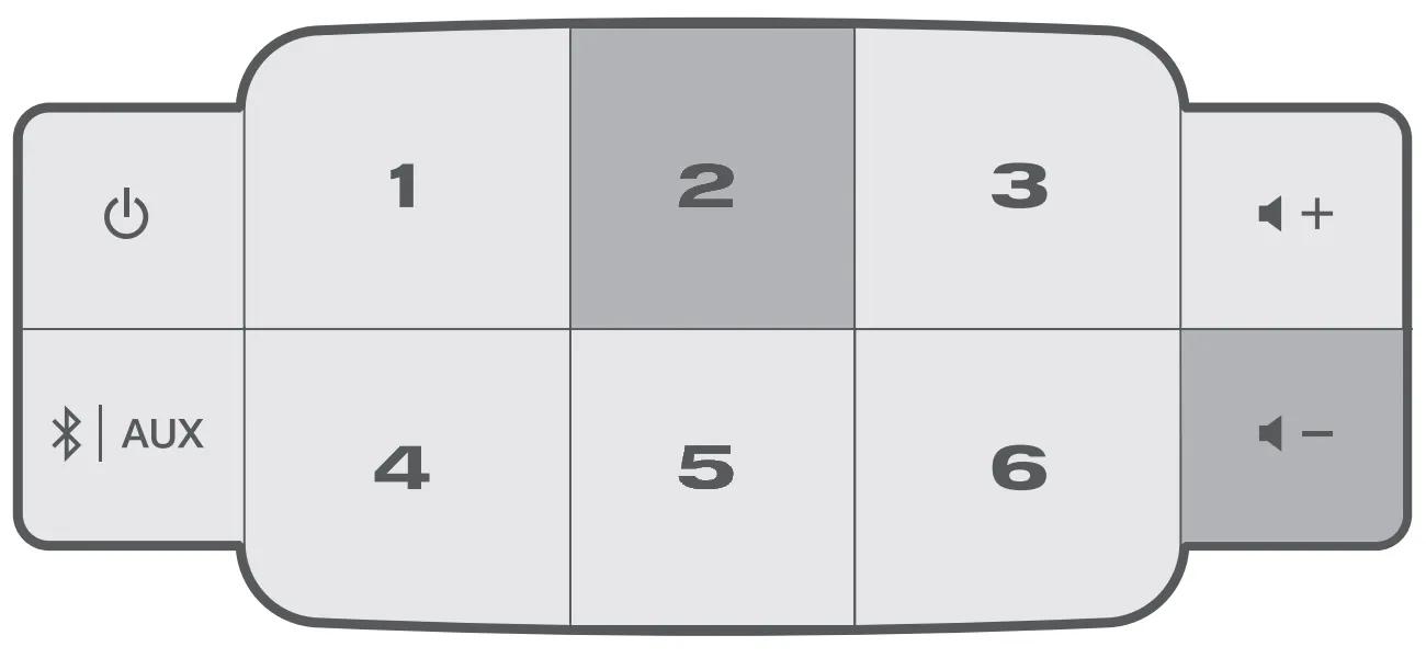 press two and volume down