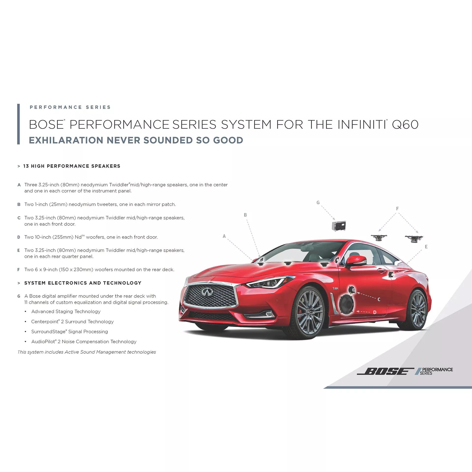 The Bose Performance Series sound system for the 2017 Infiniti Q60
