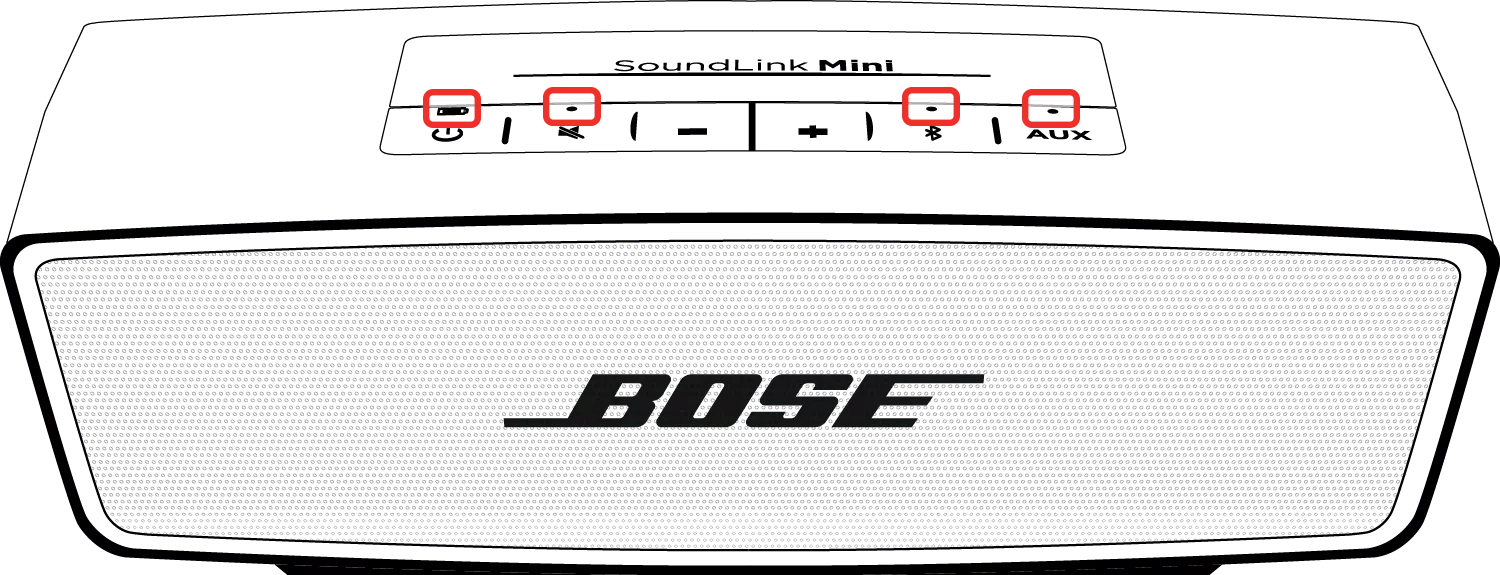 Understanding indicator status lights and information Mini Bluetooth® speaker