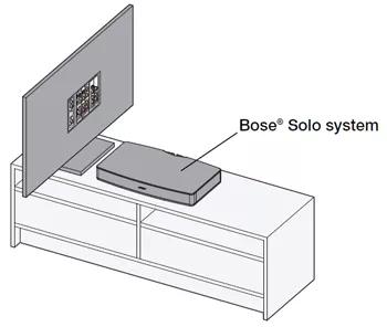 Sistema de sonido para TV Bose® Solo 15 serie II