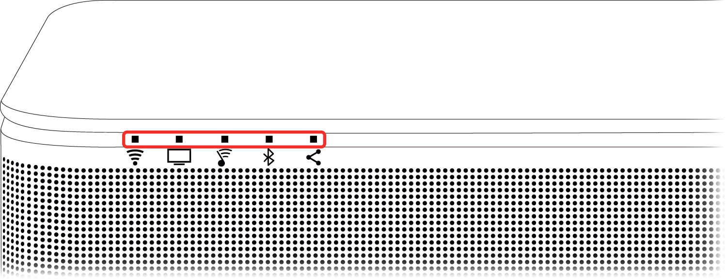 Understanding LED indicator status lights and information