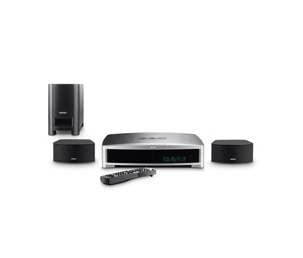 3·2·1® GS Series II DVD home entertainment system | Bose Support