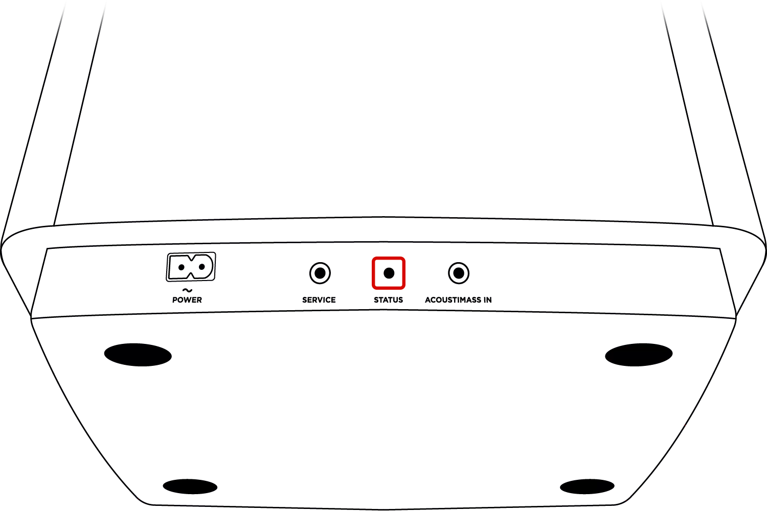 Bass Module 700 status indicator