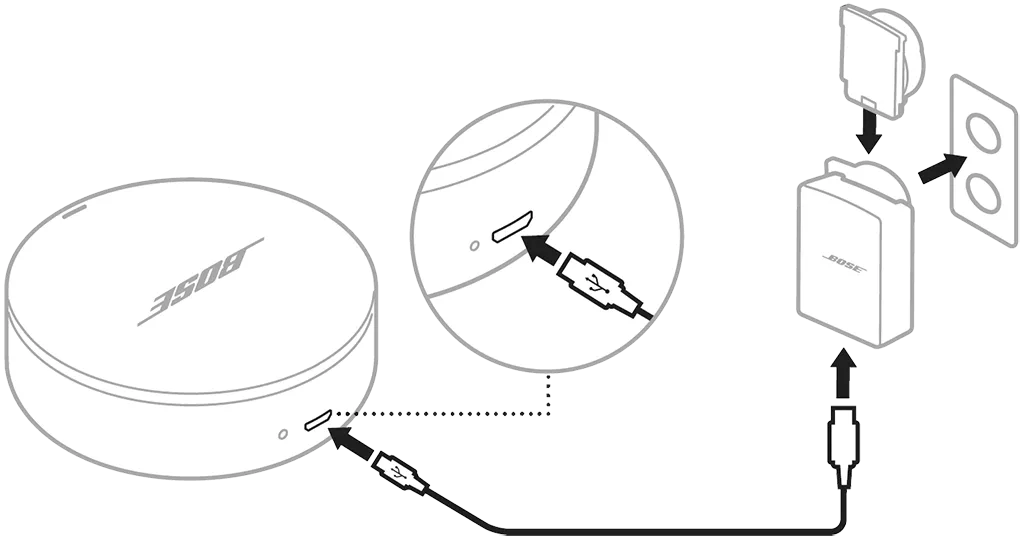 Sleepbuds とケースの充電 | Bose Sleepbuds™ II | Bose Sleepbuds™ II