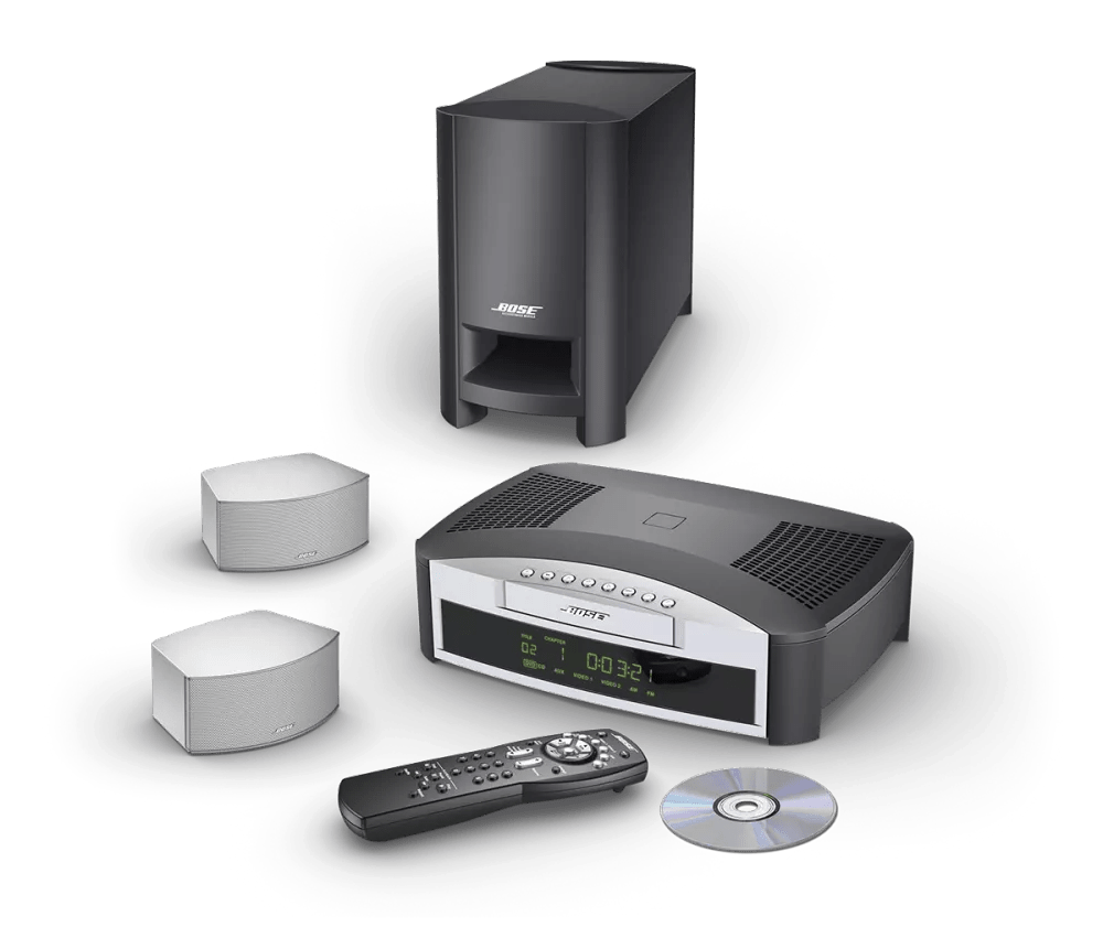 3·2·1® GS home entertainment system | Bose Support