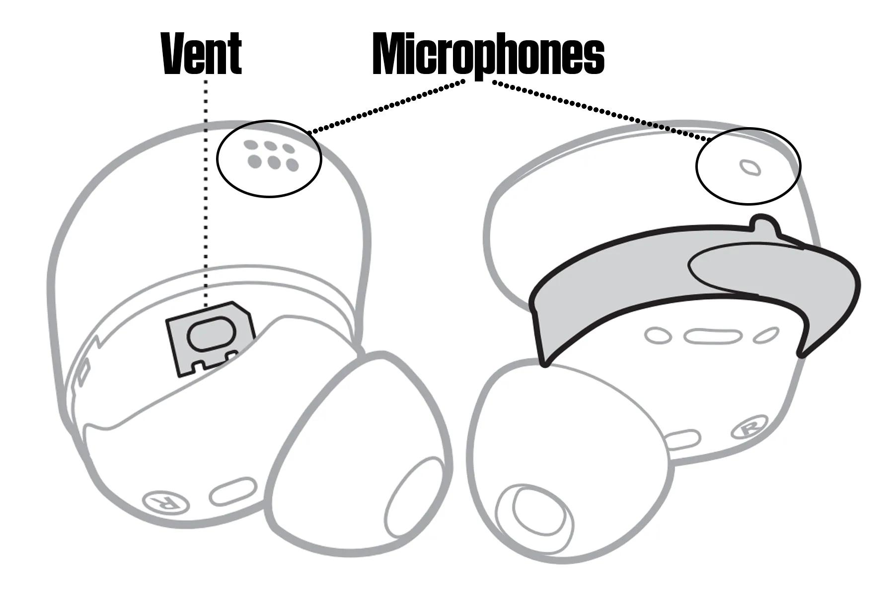 earbud microphone location