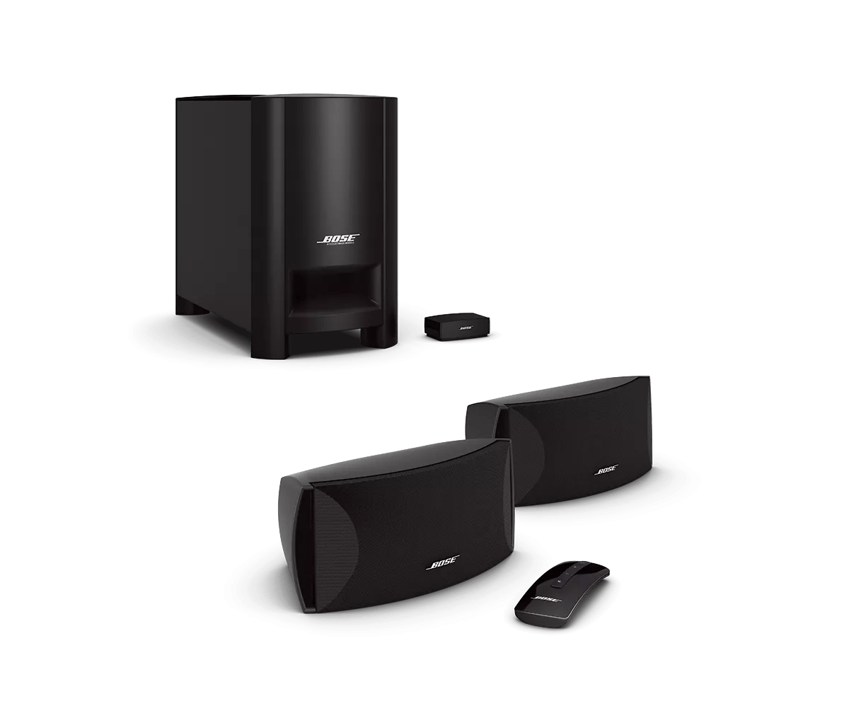 CineMate® Series II digital home theater speaker system | Bose Support