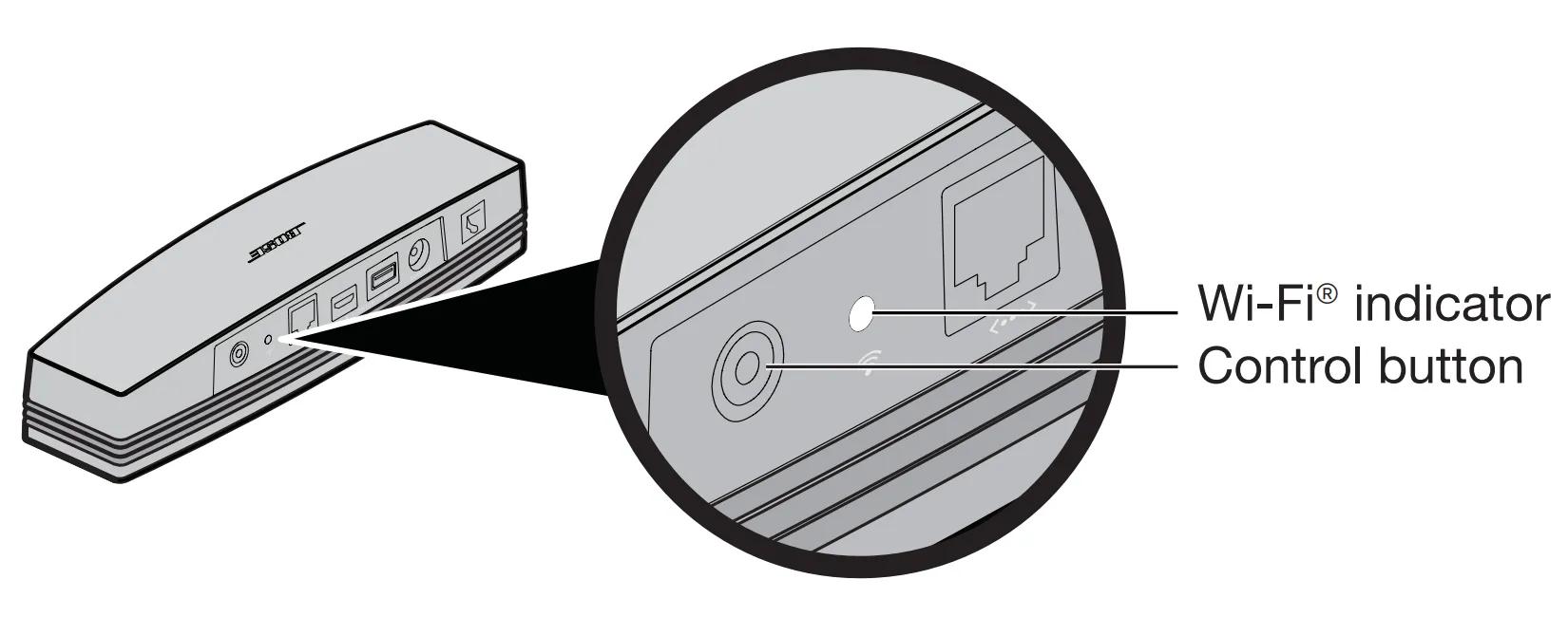 adapter control button on rear, left side