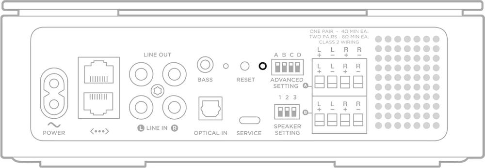 Status indicator beside the Reset button