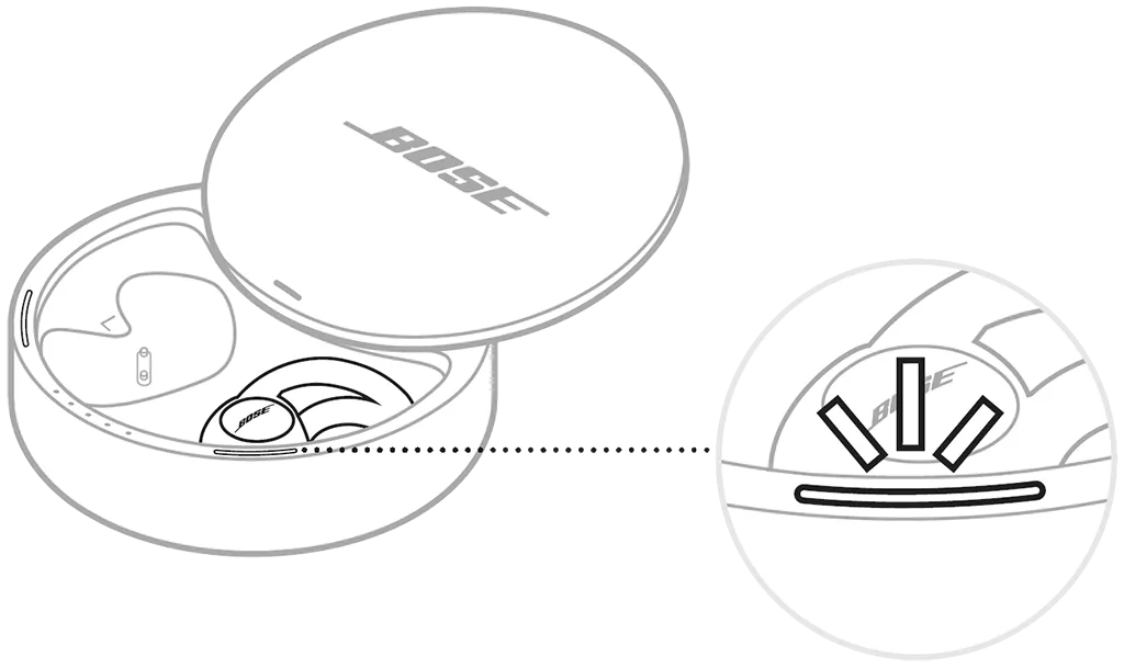 打开和关闭产品- Bose Sleepbuds™ II