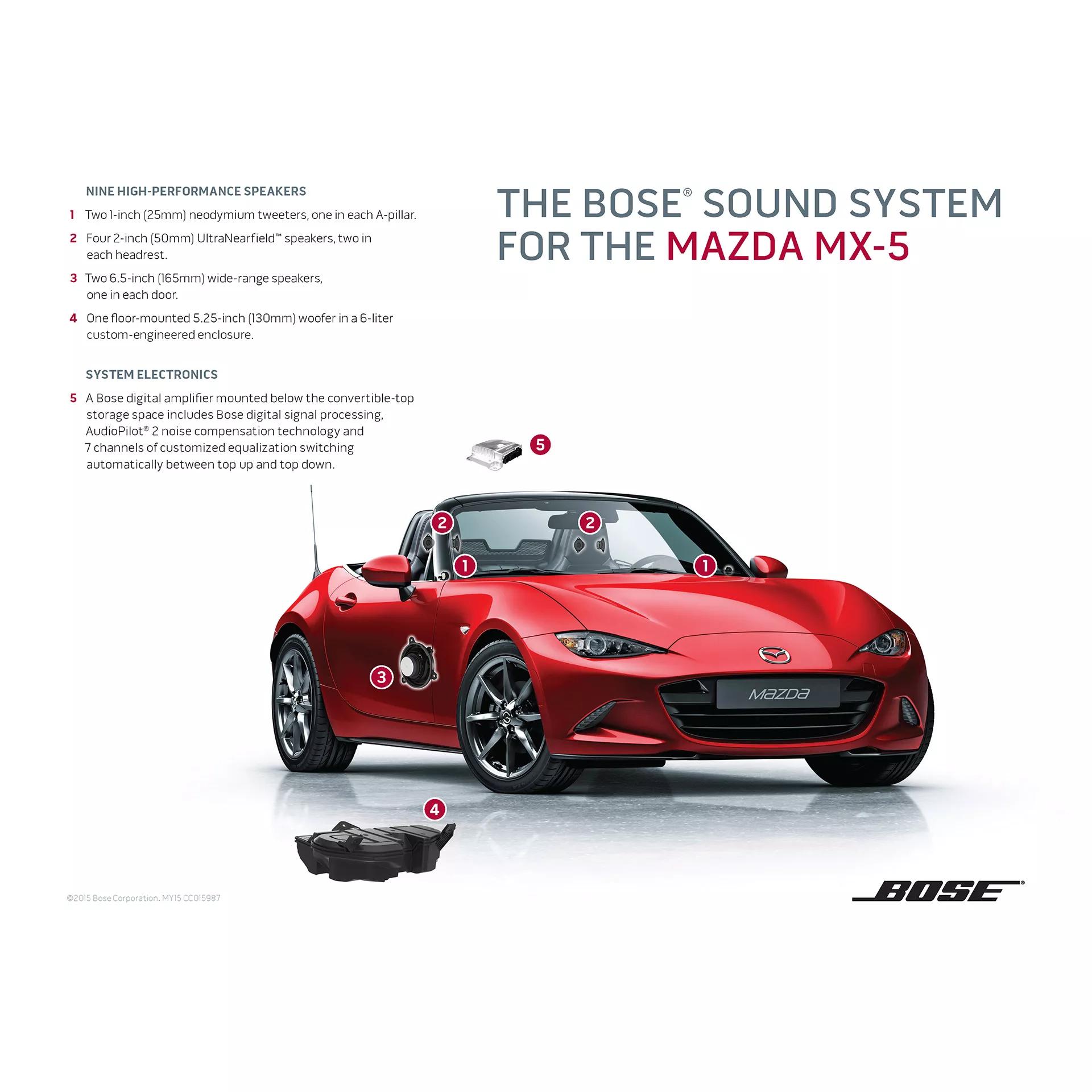 Bose sound system parts for the 2016 Mazda MX-5