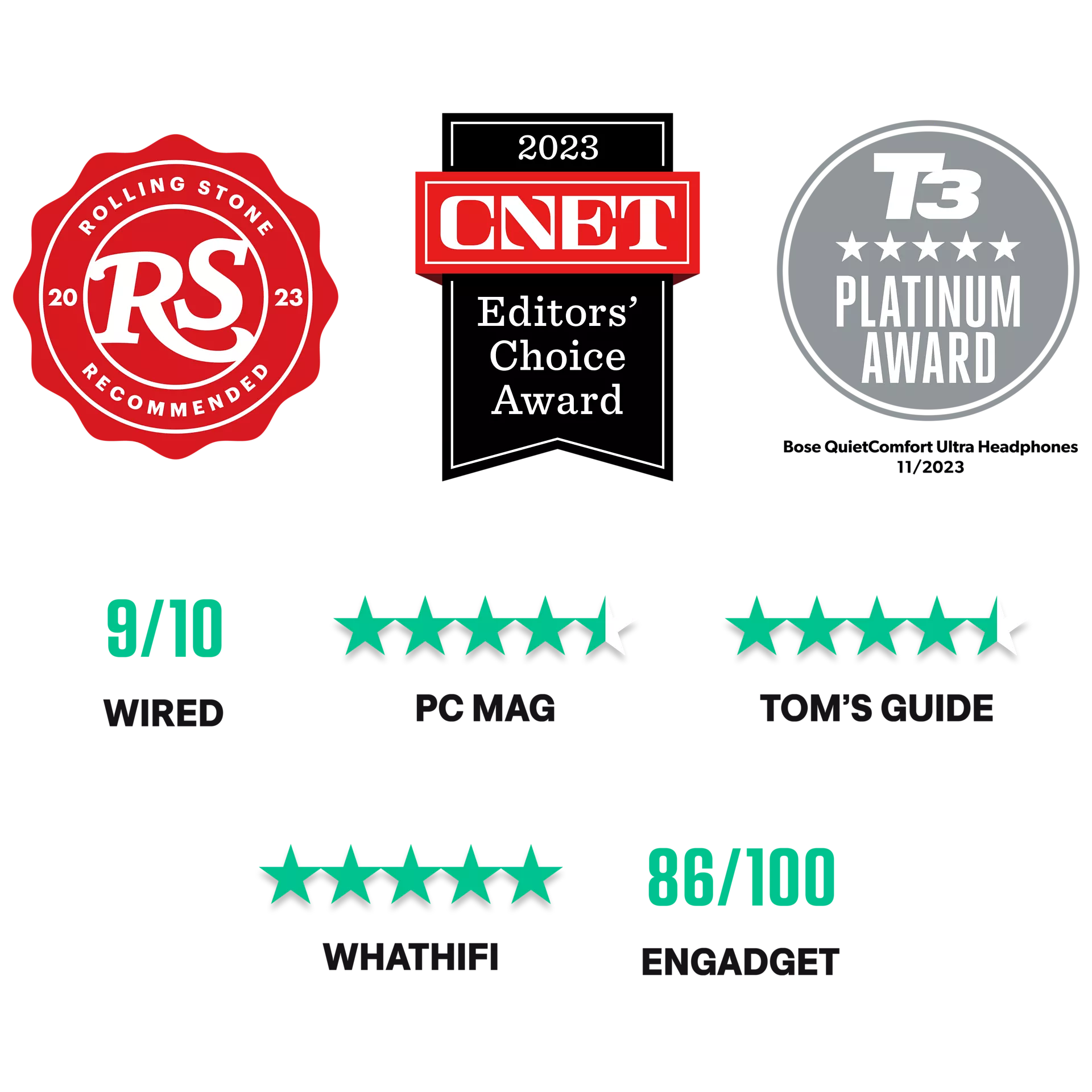 Badge Rolling Stone Recommended 2023, badge CNET Editors’ Choice Award 2023, badge 5 étoiles Platinum Award 11/2023 de T3, note Wired 9/10, note PC Mag 4,5/5 étoiles, note Tom’s Guide 4,5/5 étoiles, note What HiFi 5/5 étoiles, note Engadget 86/100