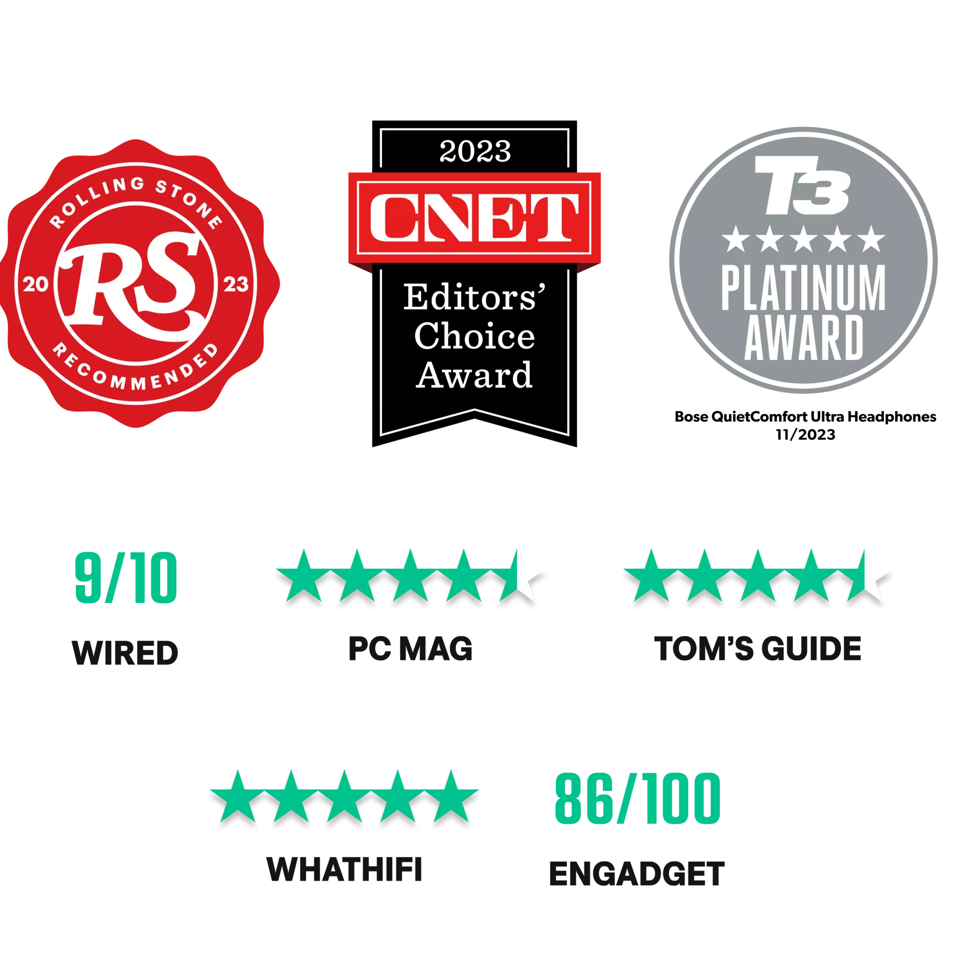 Rolling Stone Recommended 2023 badge, CNET Editors' Choice Award 2023 badge, T3 five-star Platinum Award 11/2023 badge, Wired 9/10 rating, PC Mag 4.5/5 stars, Tom's Guide 4.5/5 stars, What HiFi 5/5 stars, Engadget 86/100 rating