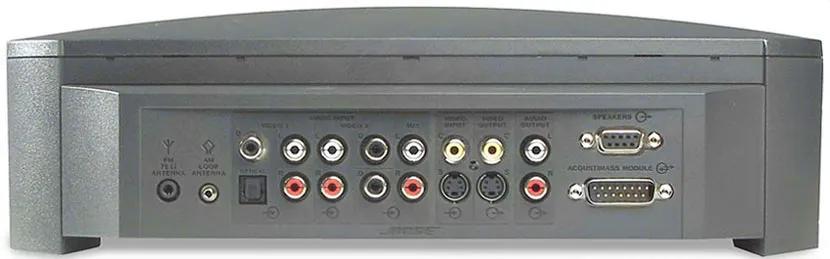 3·2·1® home entertainment system | Bose Support
