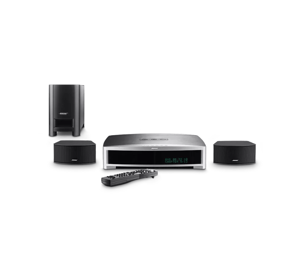 3·2·1® GS Series III DVD home entertainment system | Bose Support