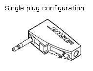 Single plug