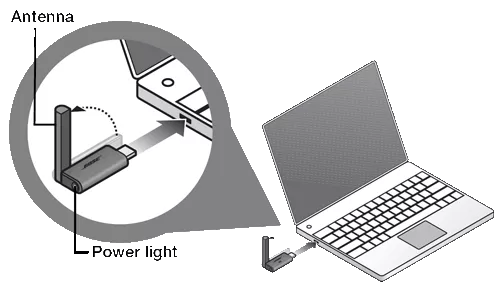 Connecting a Wave SoundLink Adapter - Wave® music system