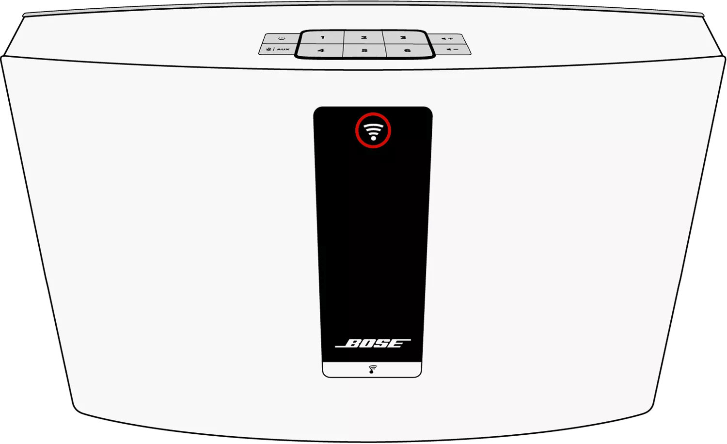 Présentation des voyants d'état et des informations - SoundTouch