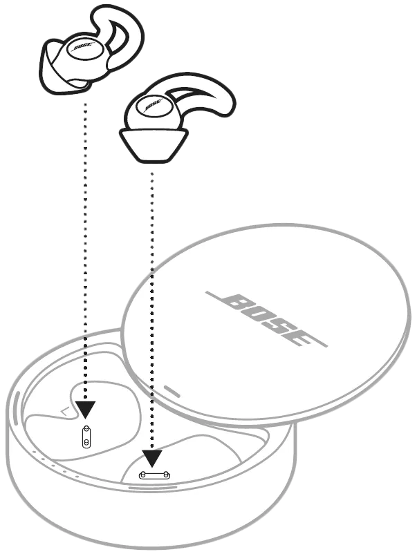 製品のセットアップ - Bose Sleepbuds™ II