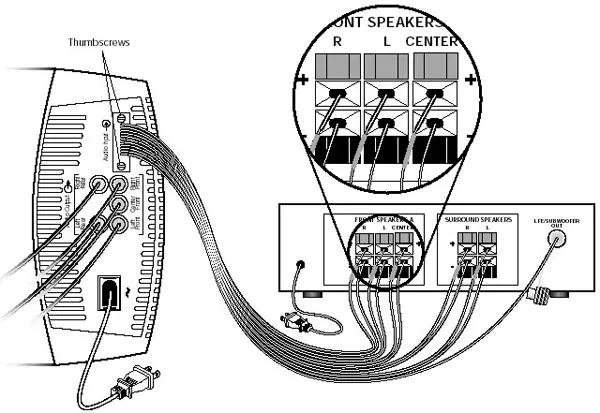 Bose Acoustimass シリーズ ホームエンターテイメント Acoustimass 10 Series IV home entertainment speaker system