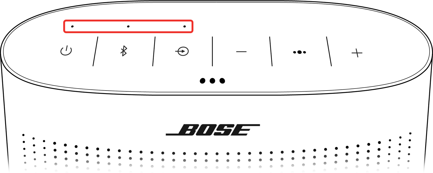 Understanding LED indicator status lights and information Bose