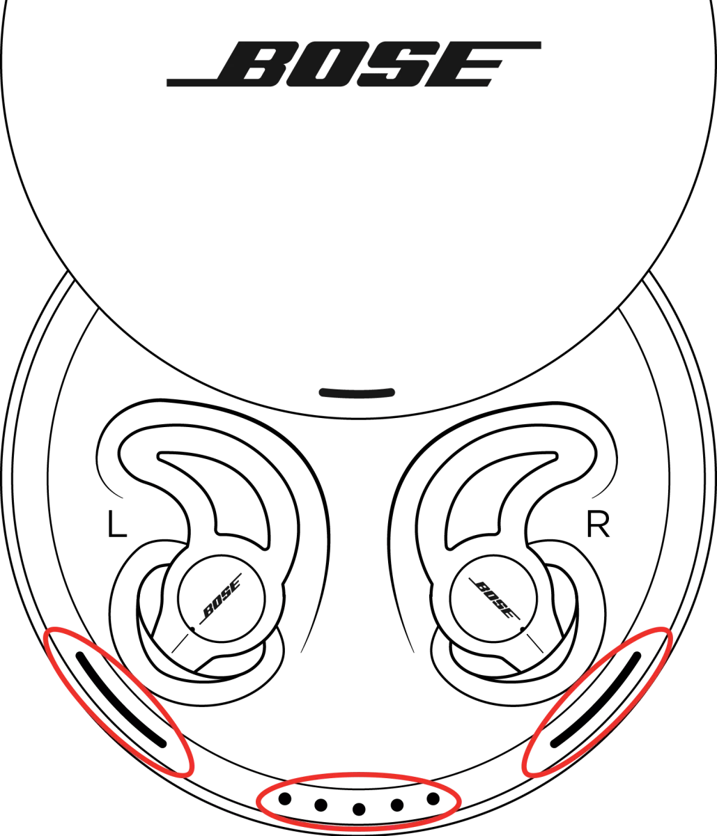 Understanding LED indicator status lights and information - Bose