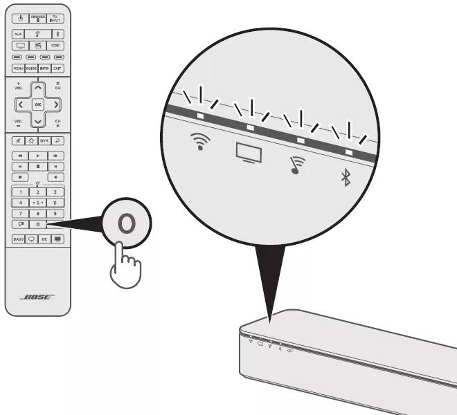 Holding 0 button on the remote followed bysoundbar lights blinking