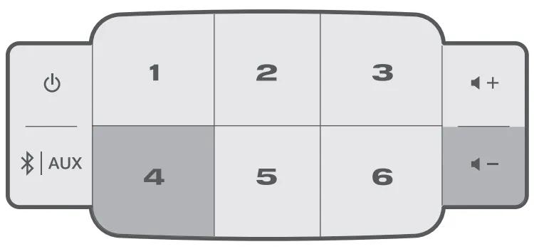 press the 4 and volume down buttons