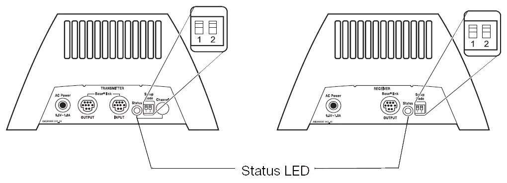 BOSE LINK AL8 無線システム lifestyle 拡張