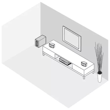 Speaker positioning - SoundTouch® home system