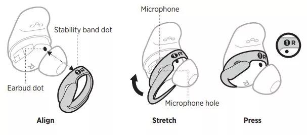 stability band alignment image