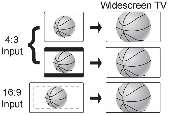 Image View set to Zoom