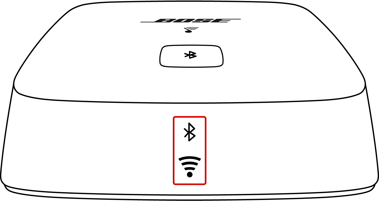 瞭解LED 指示燈狀態指示燈和資訊- SoundTouch Wireless Link adapter